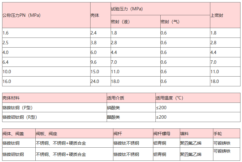 热博rb88-热博RB88体育